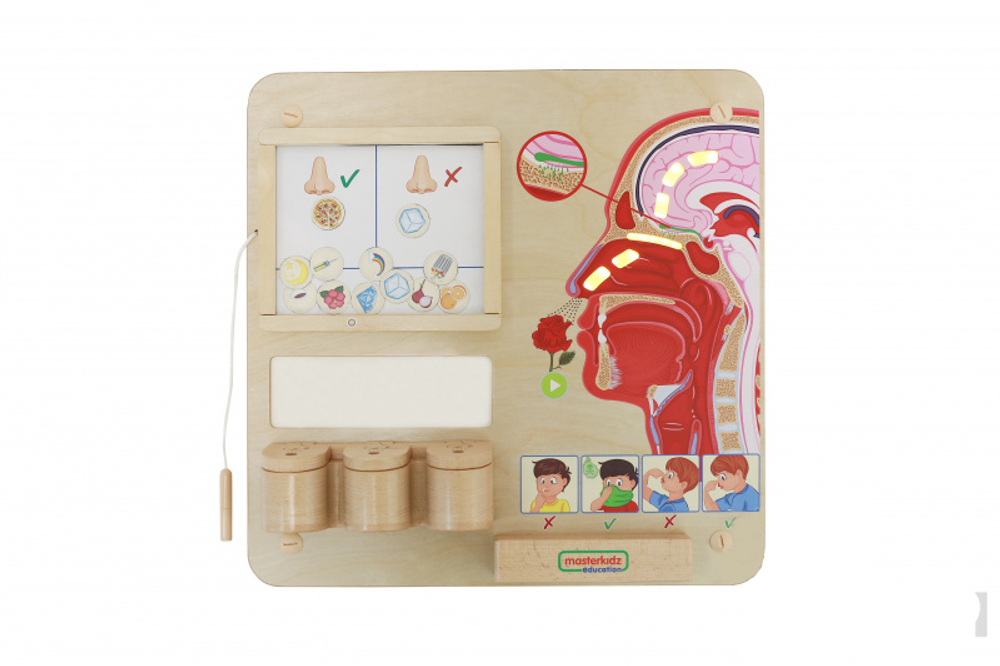 Панель Обоняние