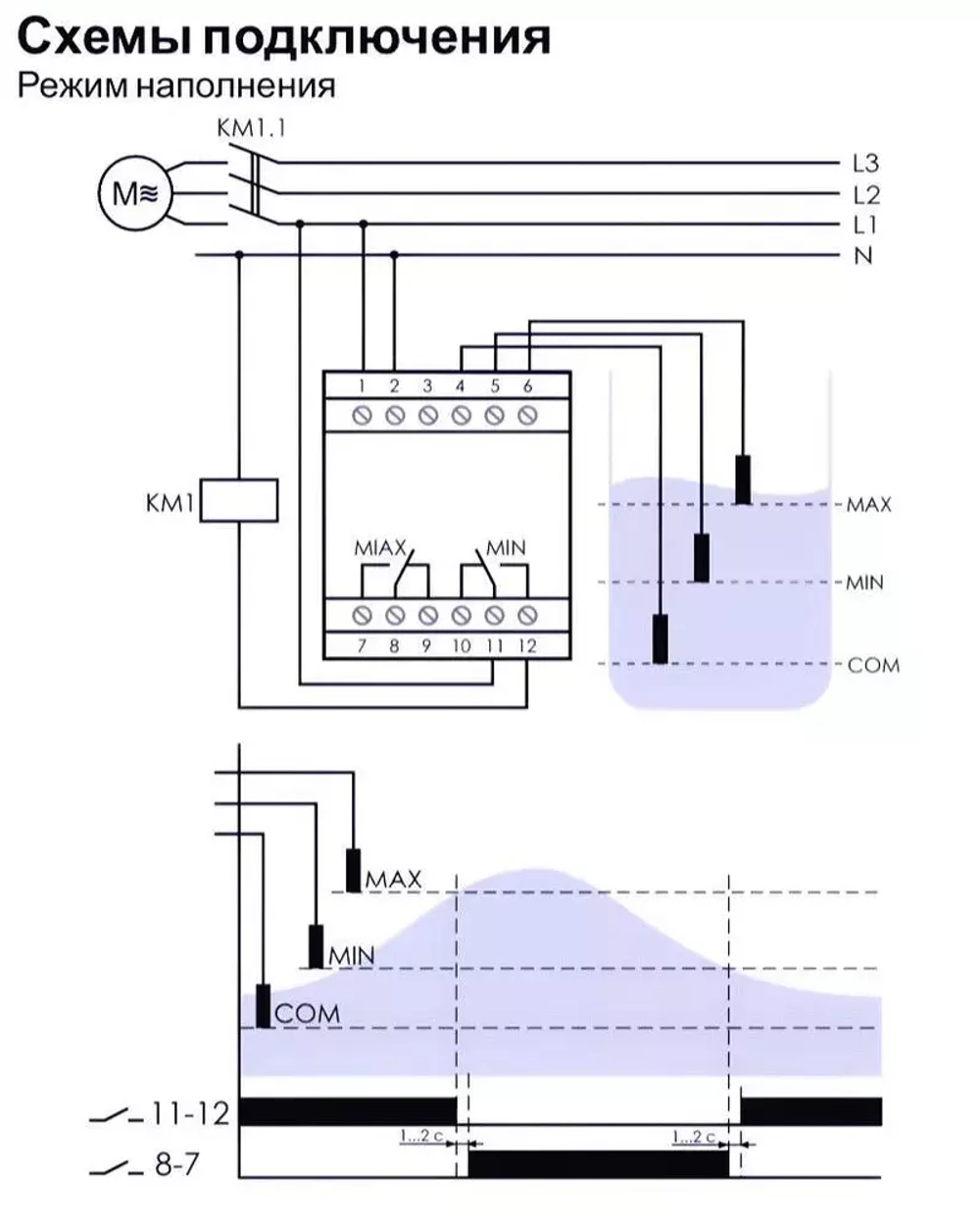Реле контроля уровня жидкости PZ-829 без датчиков, двухуровневое 2х16А 2NO/NC