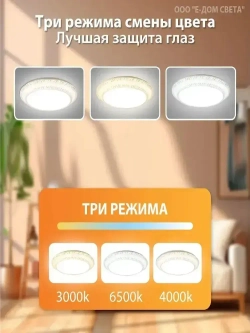 Люстра потолочная светодиодная с пультом круглая, 80Вт