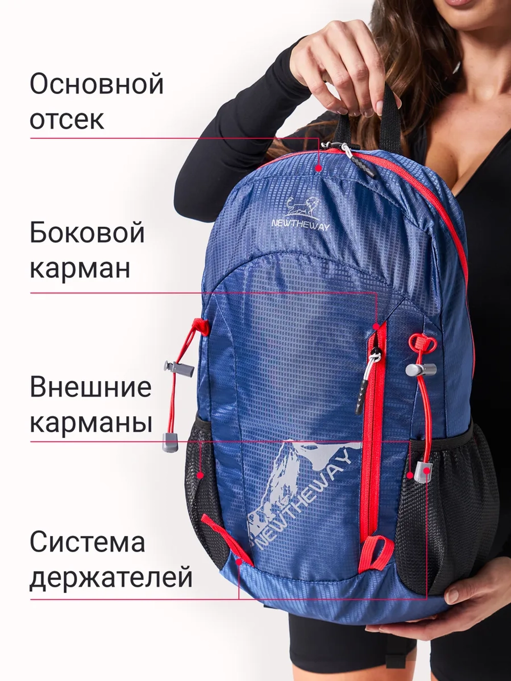 Рюкзак компактный повседневный утльтралегкий