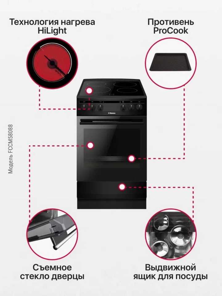 Электрическая плита Hansa FCCM58088