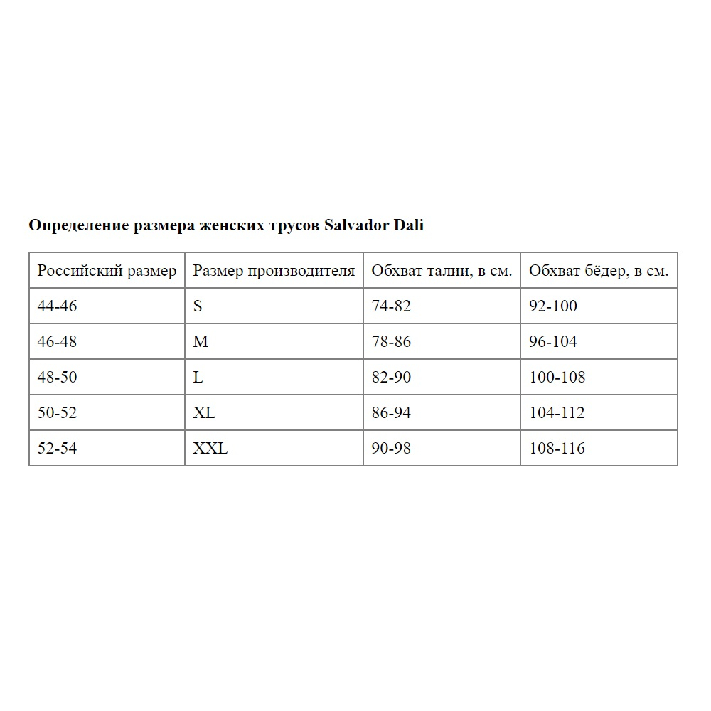 Женские трусики-слипы в мелкий разноцветный горошек (Размер: M) (Цвет: черный)
