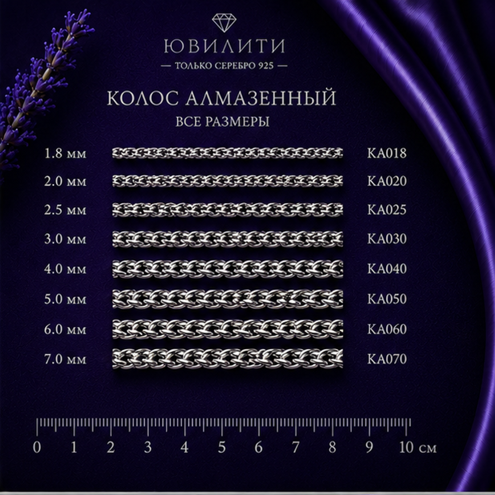 Колос алмаженный 2 мм