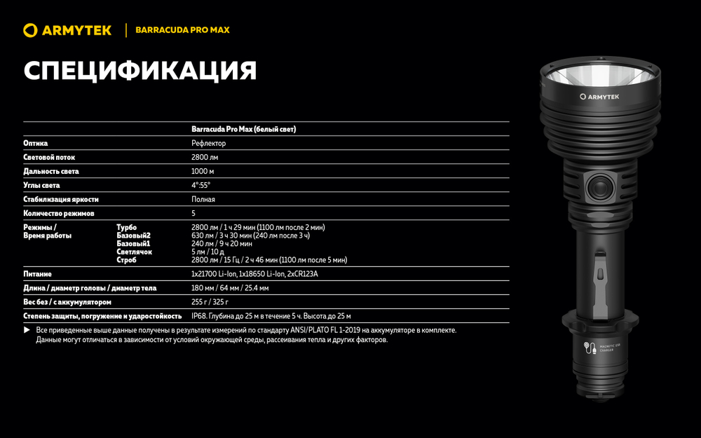 Фонарь Armytek Barracuda Pro Max