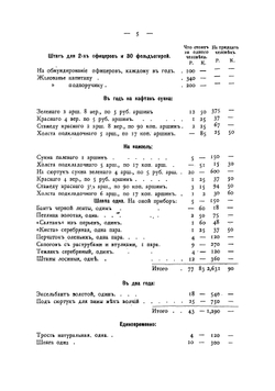 Столетие Фельдъегерсоаго корпуса. 1796-1896 | Н.Г. Николаев