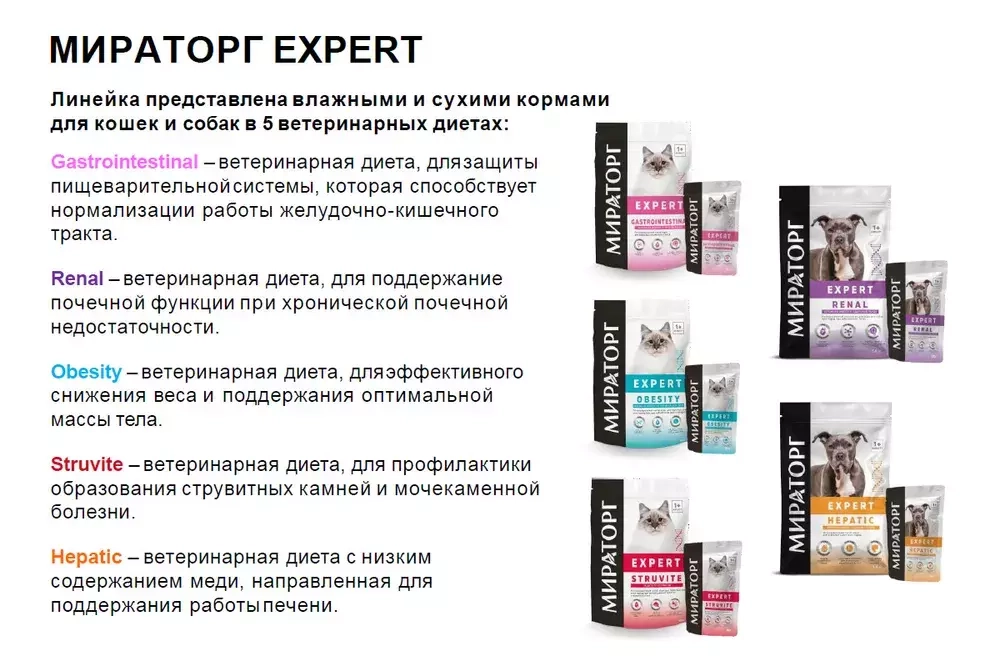 Мираторг Gastrointestinal Сухой корм для взрослых собак Бережная забота о пищеварении 1,5 кг.