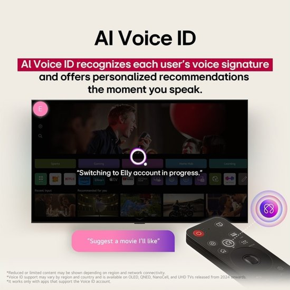 OLED телевизор LG OLED evo AI C5 OLED55C51LA