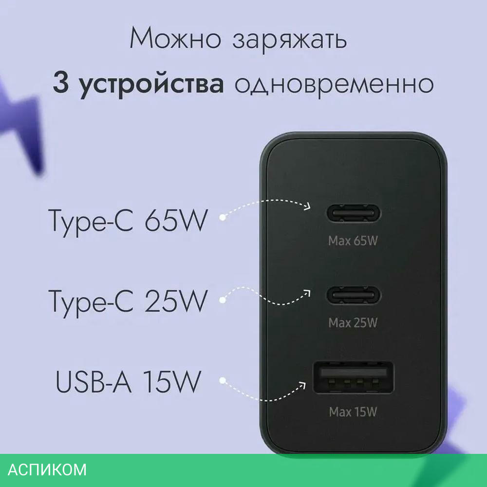 Сетевое зарядное устройство Samsung EP-T6530 черный (EP-T6530NBEGEU)