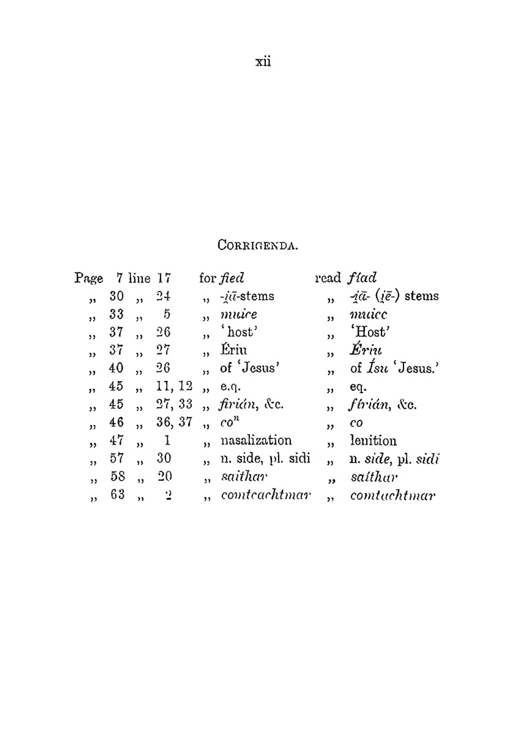 A grammar of Old Irish | Frederick William O'Connell
