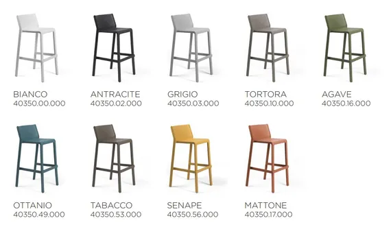 Барный стул Trill Stool 75 см, агава
