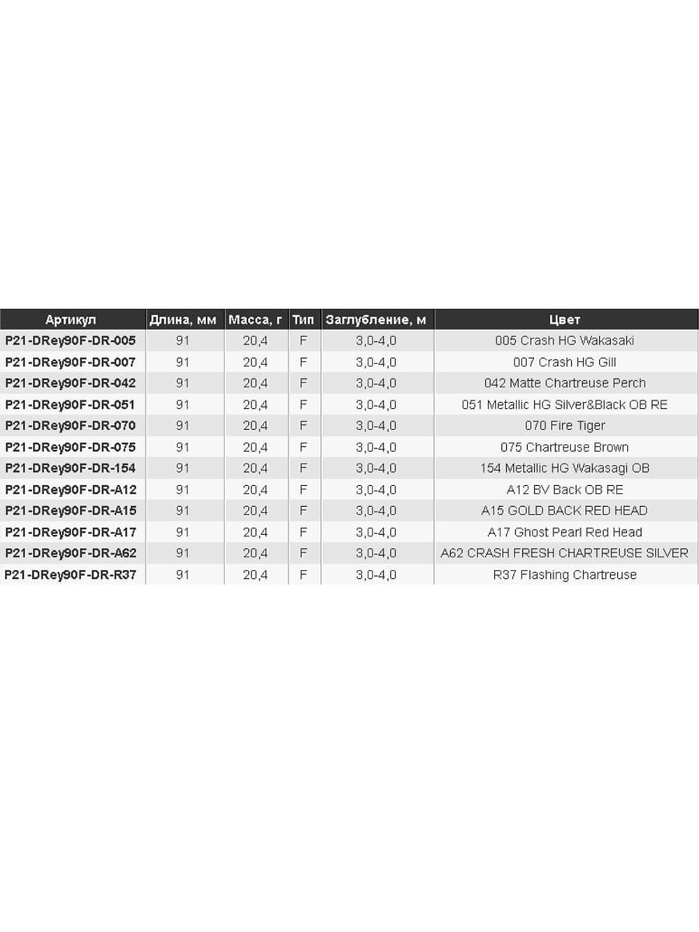 Воблер для рыбалки Pontoon21 DeepRey 90F-DR, A15, 91мм, 20.4 гр., 3.0-4.0 м.