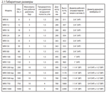 Расширительный бак для отопления 35 литров Wester WRV35