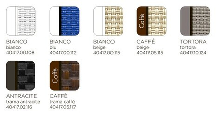 Шезлонг-лежак пластиковый Nardi Omega, белый, синий