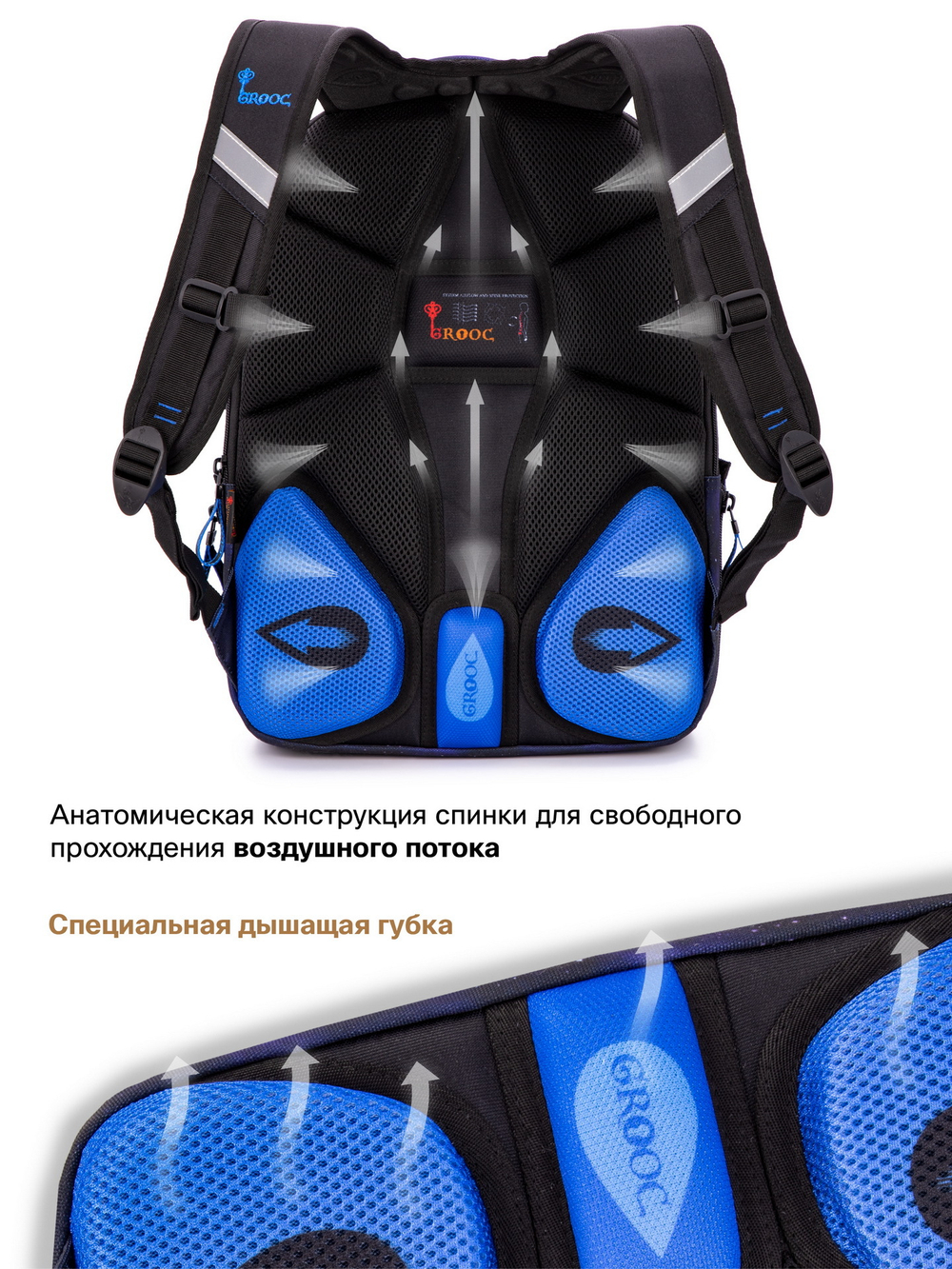 Рюкзак GROOC 14-060 + мешок + сумка-пенал