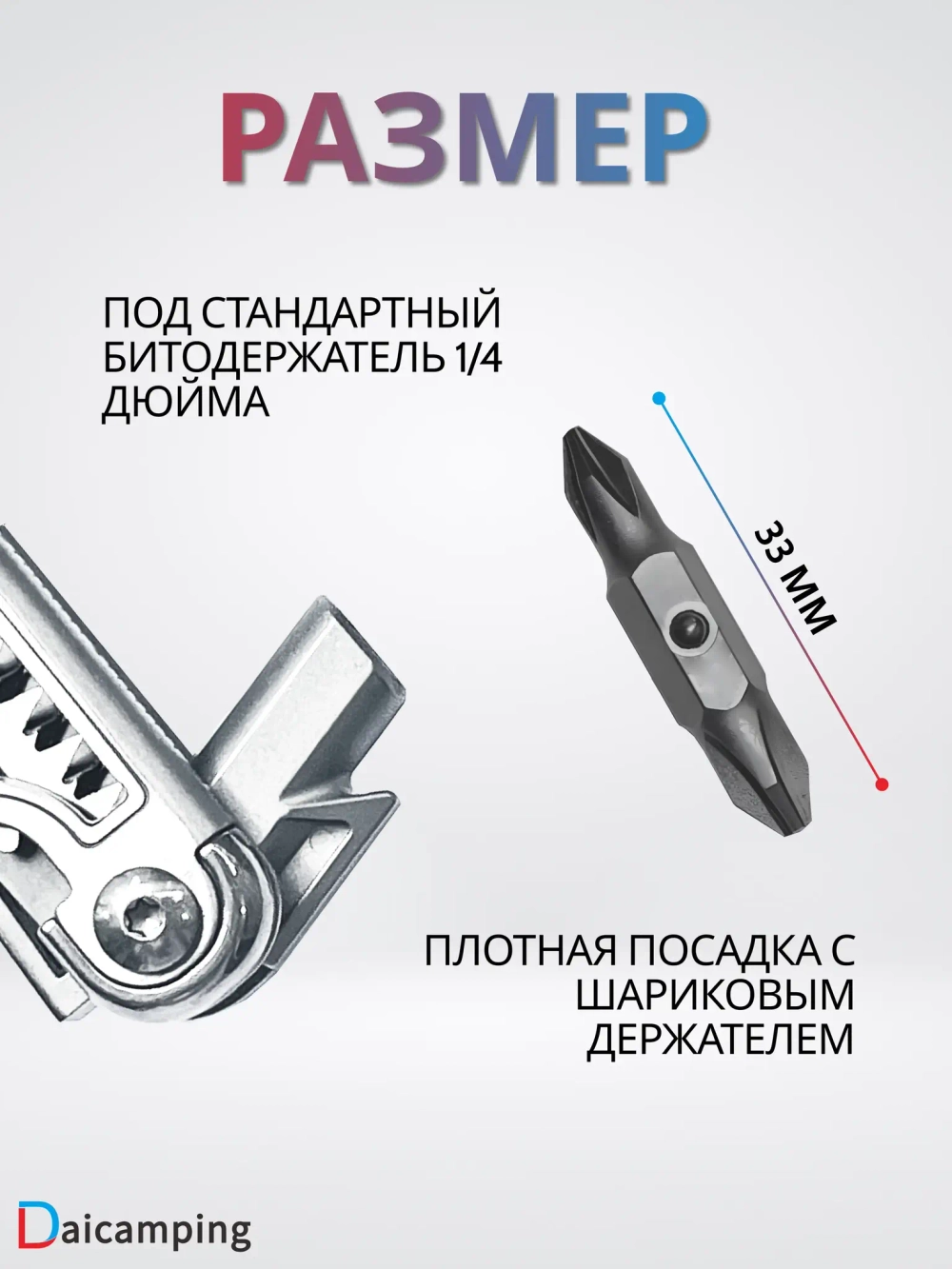 Набор бит для мультитула Daicamping DL30, DL12, DL1, DL7