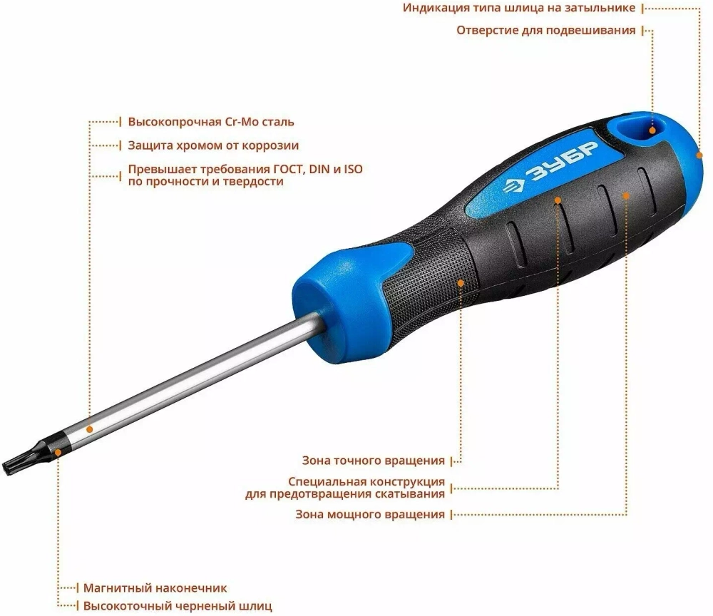 Отвертка ЗУБР Профессионал TX15x75 25234-15_z01