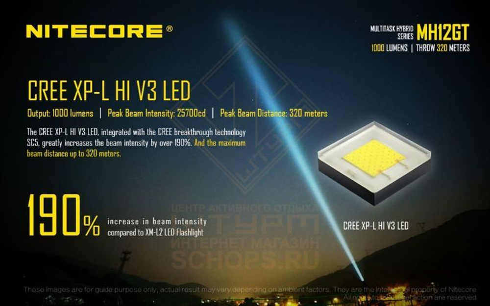 Фонарь Nitecore MH12GT