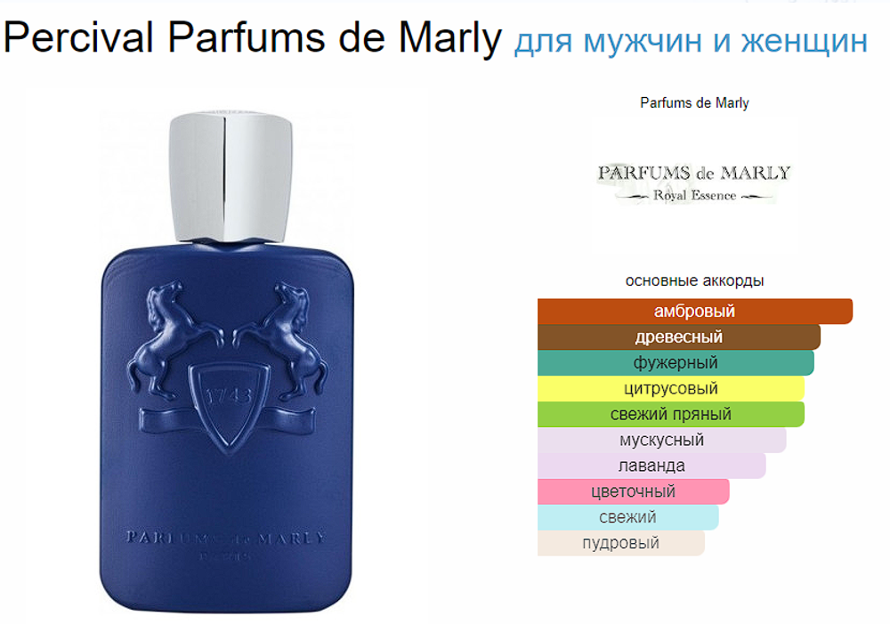 Тестер парфюмерии Parfums De Marly Percival TESTER (duty free парфюмерия)