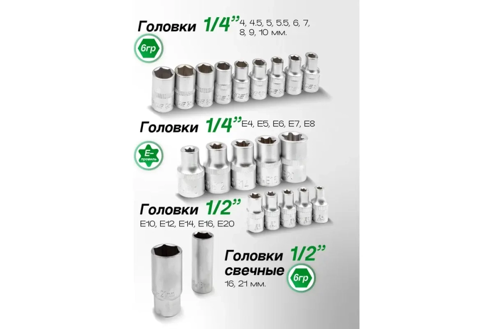 Набор инструмента RF-41421-5: 1/2"&1/4"&3/8"DR с 6-гранными головками 142 пр. ROCKFORCE