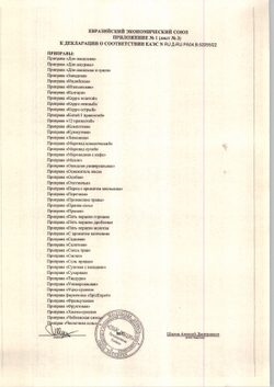 Приправа "Четыре перца" 500г