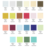 Вертикальные тканевые жалюзи Лайн II, 1 м2