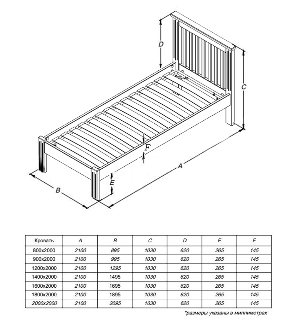 Кровать Pino Rino 1600 х 2000 сосна, без покраски