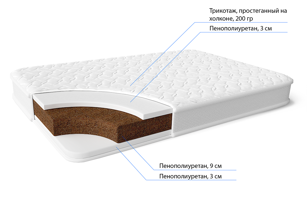 Беспружинный матрас Гелиос