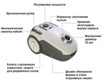 Пылесос VC 2 Premium
