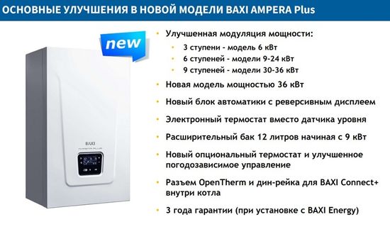Электрический котёл Baxi Ampera Plus 24 кВт (одноконтурный) E8403224--