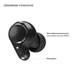 Bluetooth-гарнитура Deppa Air Ultra TWS BT 5.1 (D-44172) с зарядным устройством 500 мАч Графитовый