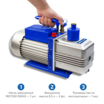 Двухступенчатый вакуумный насос МЕГЕОН 98045