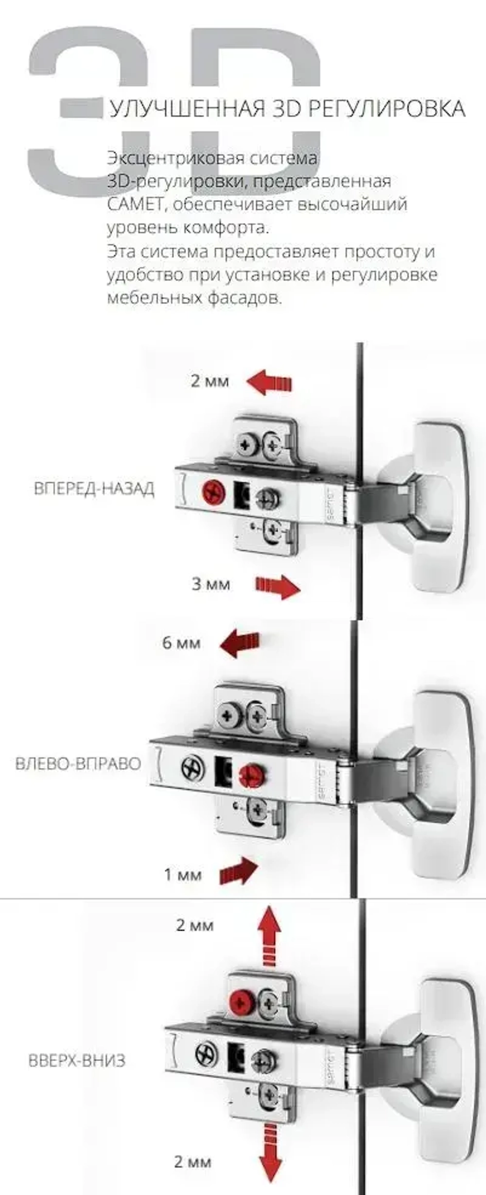 Петля мебельная SAMET MASTER со встроенным доводчиком Soft-Close, открывание 110 градусов, накладная