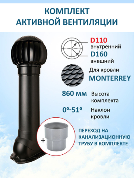 Комплект активной вентиляции: Вентиляционный выход изолированный D125/160 утепленный высота H=700 мм,проходной элемент для металлочерепицы Monterrey, ротационная вентиляционная турбина Ø 160 мм серия Twister, переход на канализационную трубу D110 с вентиляционного выхода 125/160 без уплотнения, черный