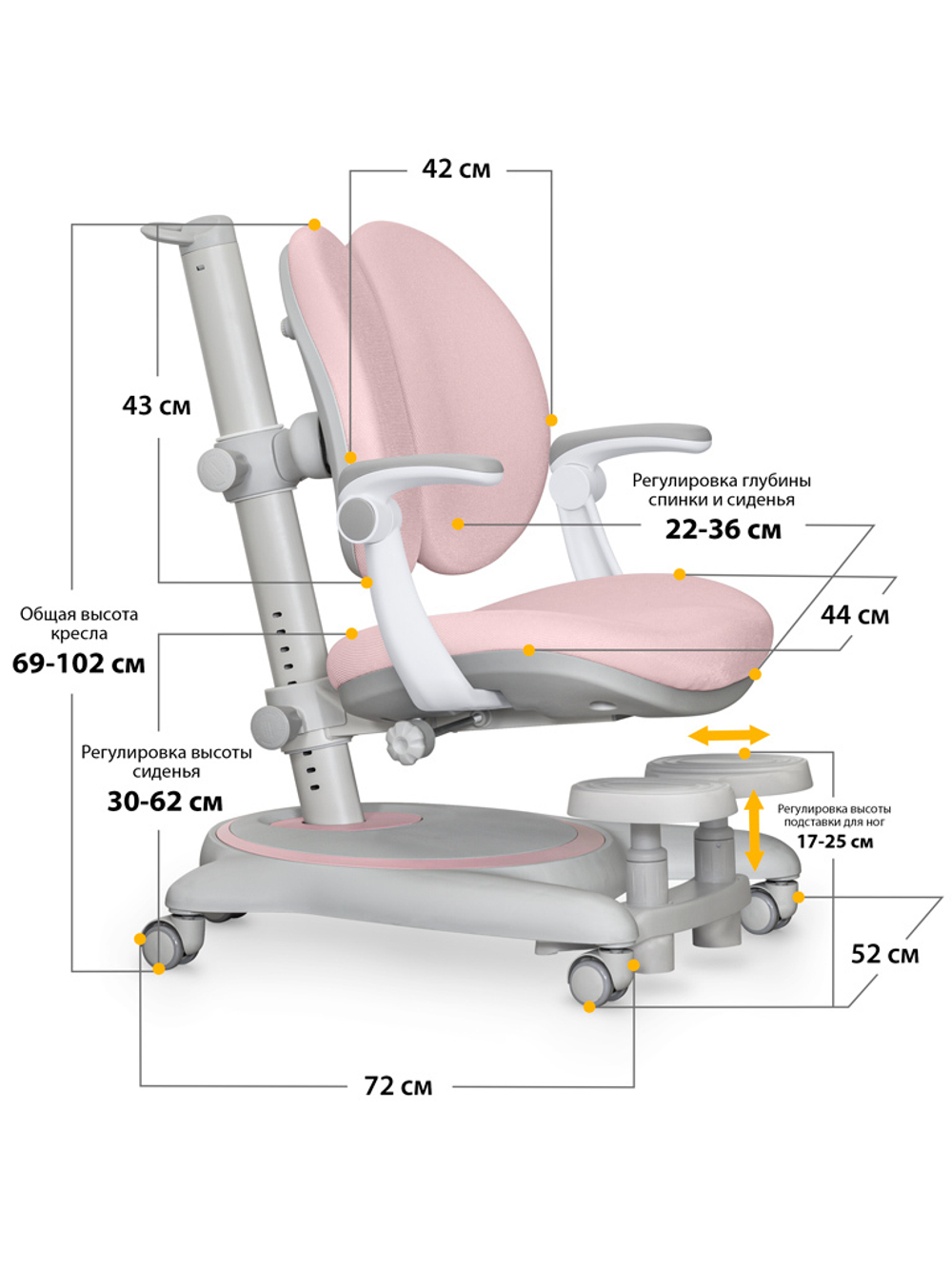 Детское кресло Mealux Ortoback Duo Plus Pink (арт. Y-510 KP Plus)