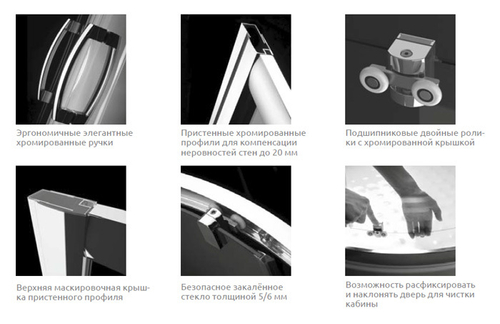 Душевой уголок Radaway Premium Plus C 80x80