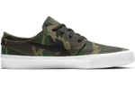 Кроссовки Nike Sb Stefan Janoski Canvas Rm