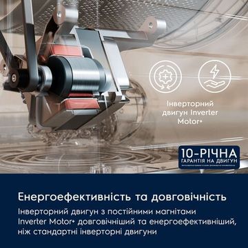 Пральна машина з сушкою Electrolux EW7W4602U