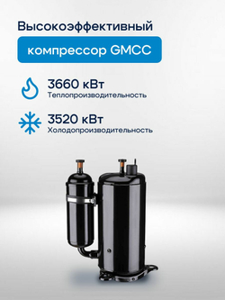 Сплит-система MDV серия FOREST MDSAF-12HRN8/MDOAF-12HN8, для помещений до 35 кв. м.