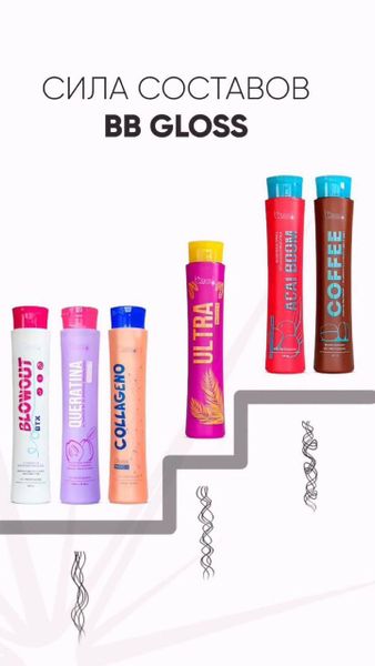 Сила составов  BB Gloss