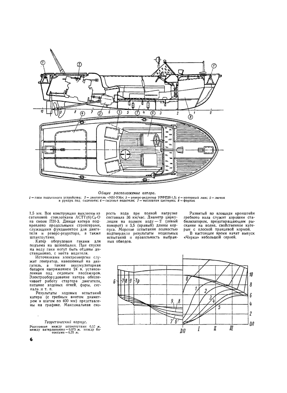 Журнал "Катера и Яхты". № 23, 1970 | Сборник
