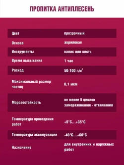 Грунтовка Антиплесень 5 кг от плесени и грибка
