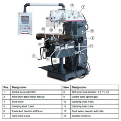 Универсальный фрезерный станок Optimum OPTImill MT 130 S