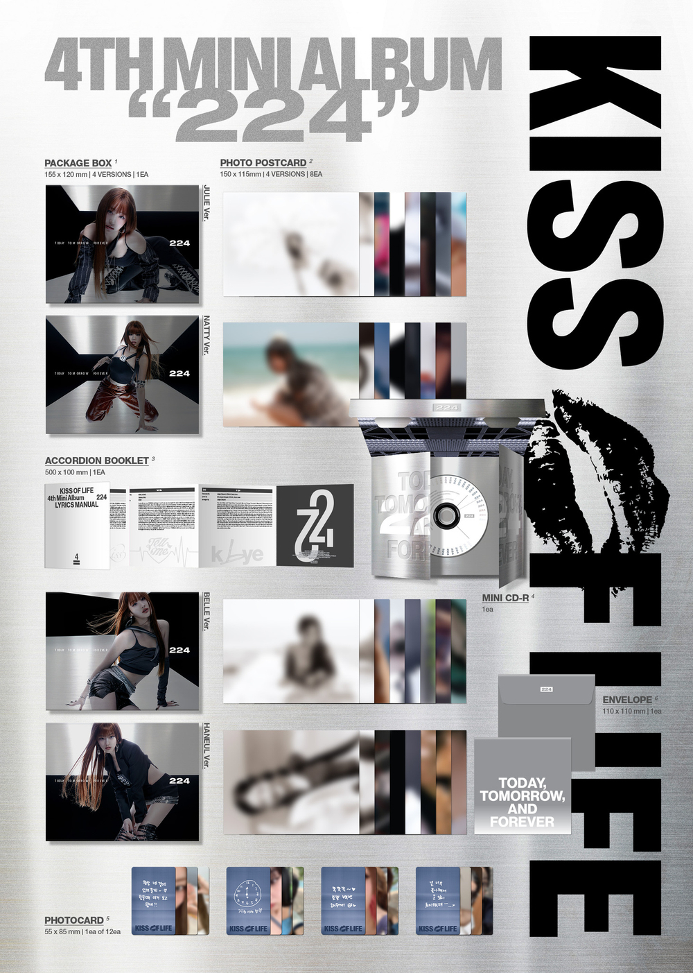 Альбом KISS OF LIFE - 224 (Digipack Ver.)