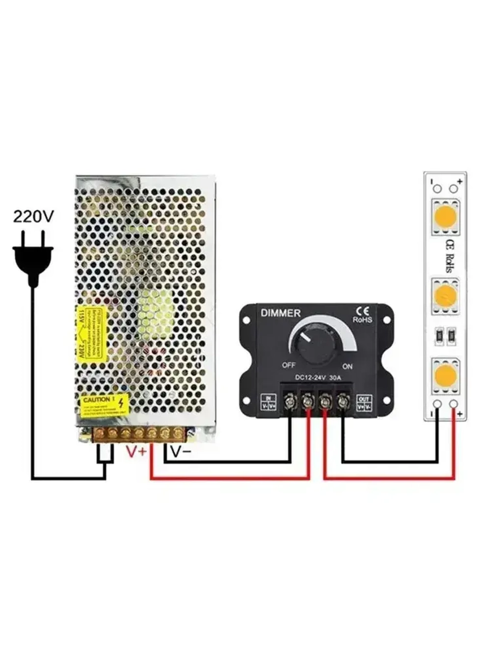 Регулятор яркости для светодиодных лент, диммер 12В /24В 30А Диммер