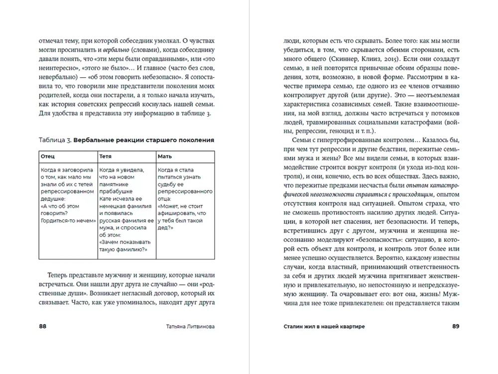 Сталин жил в нашей квартире