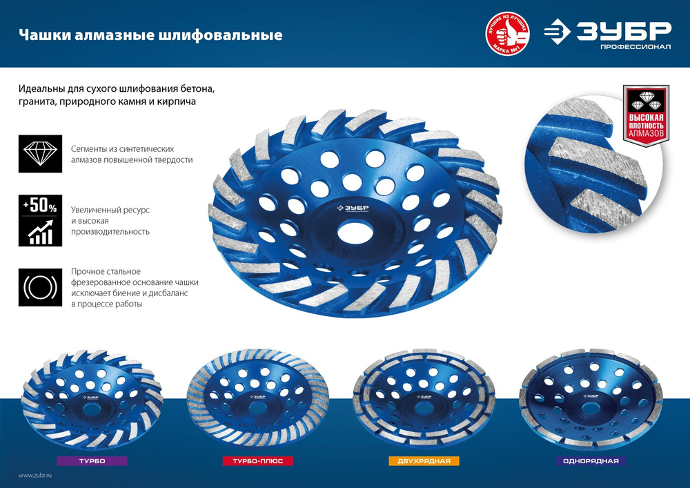 ЗУБР d 115 мм, двухрядная алмазная шлифовальная чашка, Профессионал (33381-230)