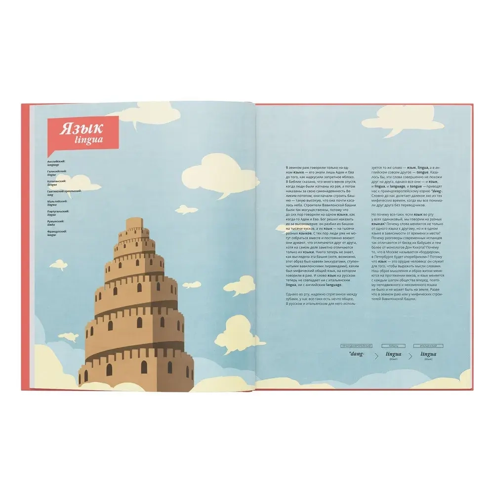 Путешествие слов