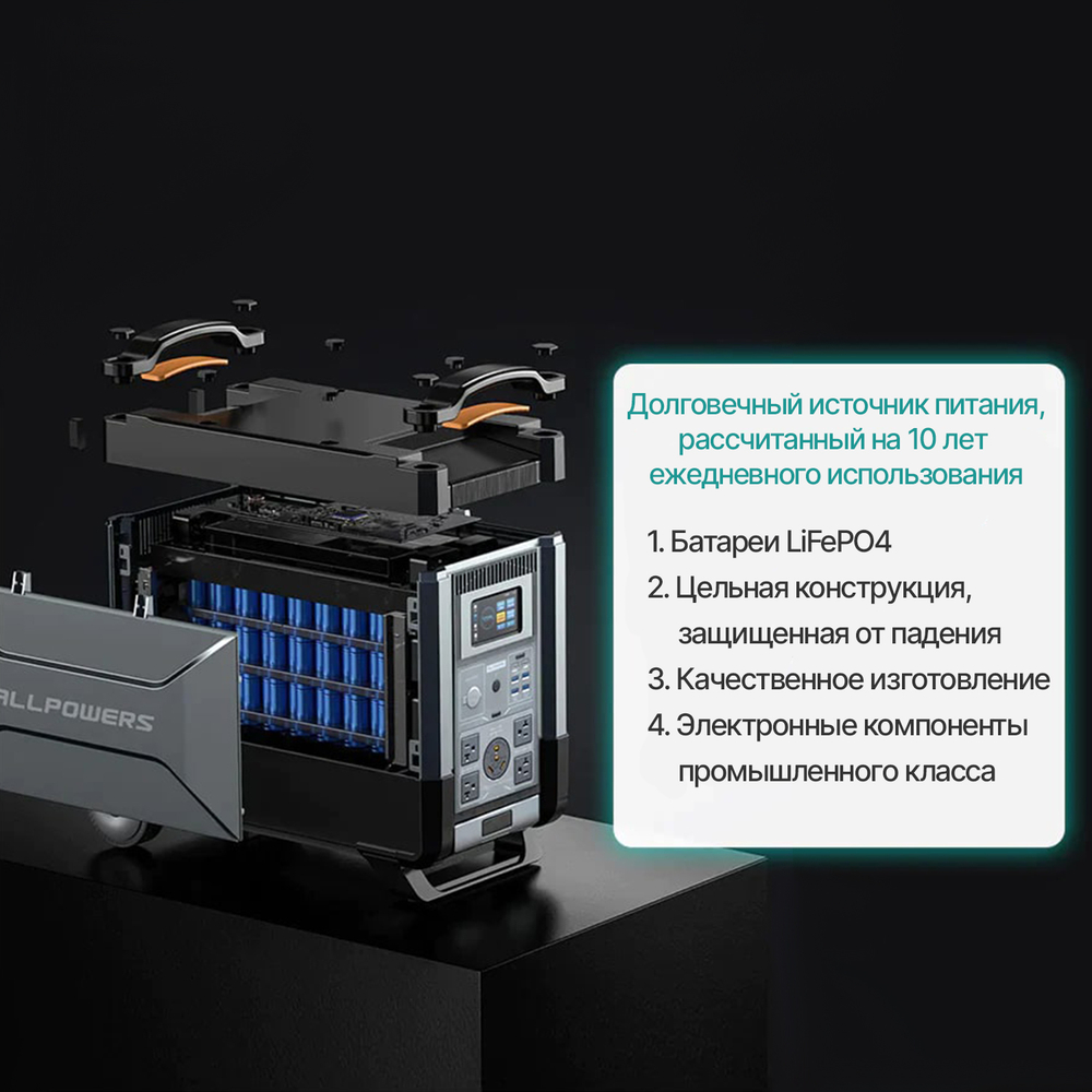 Портативная электростанция Allpowers R4000, 4000 Вт