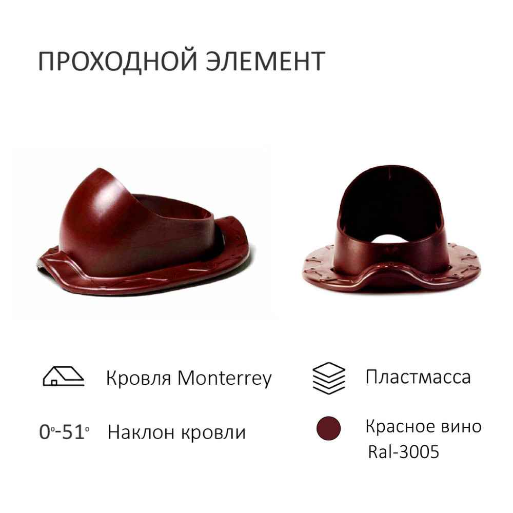 Комплект вентиляции: Вентиляционный выход D110 не утепленный высота H=500 мм, проходной элемент для металлочерепицы Monterrey, колпак вентиляционный D110, красное вино