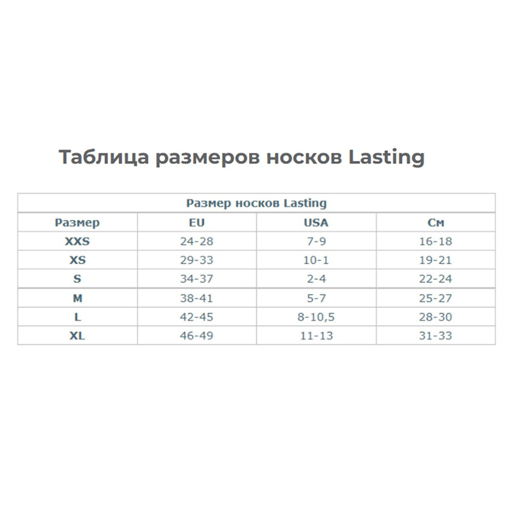 Носки Lasting ITU 900, microfiber+polypropylene, черный с серыми полосками, размер M , ITU900-M